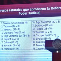 El Congreso se alista para declarar la constitucionalidad de la reforma al Poder Judicial