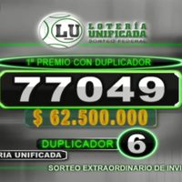 El Sorteo Extraordinario de Invierno quedó en el Alto Valle