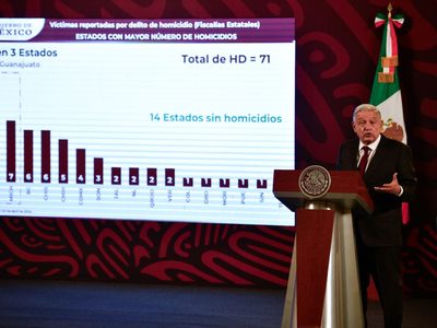 AMLO niega que hubiera 25 muertos en Chiapas y descalifica al Centro Fray Bartolomé
