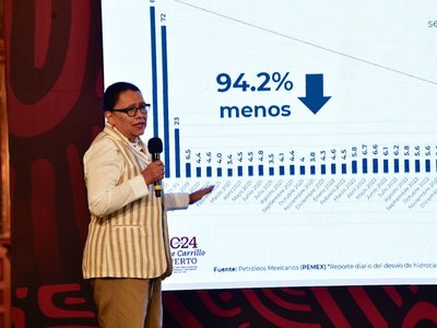 FGR investiga muertes sospechosas de mujeres en el penal de Morelos: Rosa Icela Rodríguez