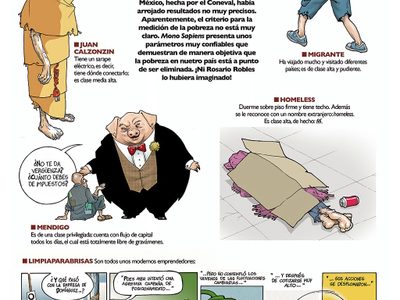 La lista de pobres