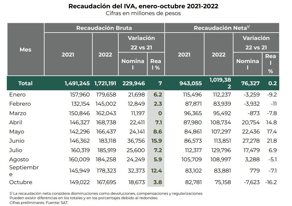Captura de pantalla 2022-12-04 191826
