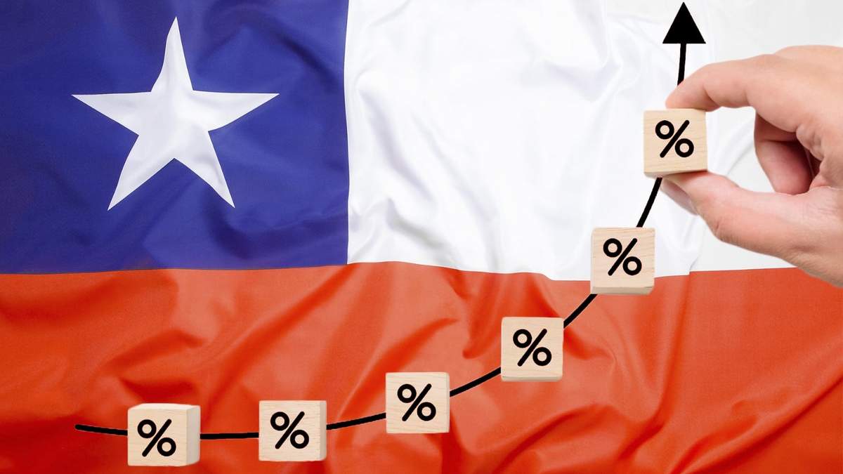 Economía de Chile. Fuente: (Minuto Neuquén)