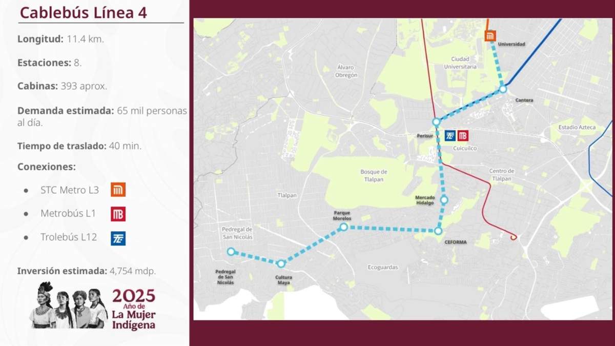 La nueva ruta