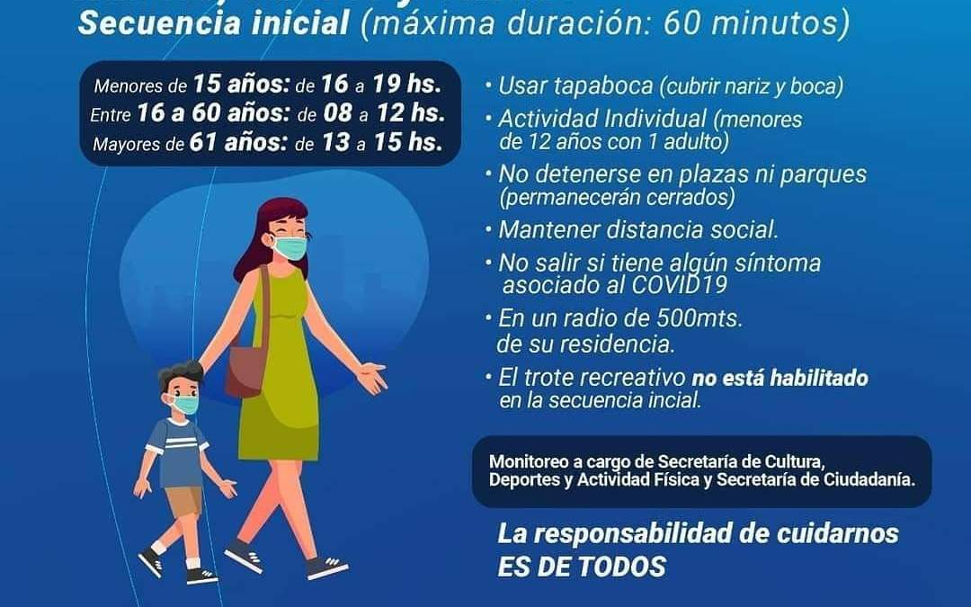 Salidas recreativas. Fuente: (Twitter)