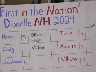 Harris y Trump empatan en una simbólica votación en Dixville Notch, primera localidad en votar