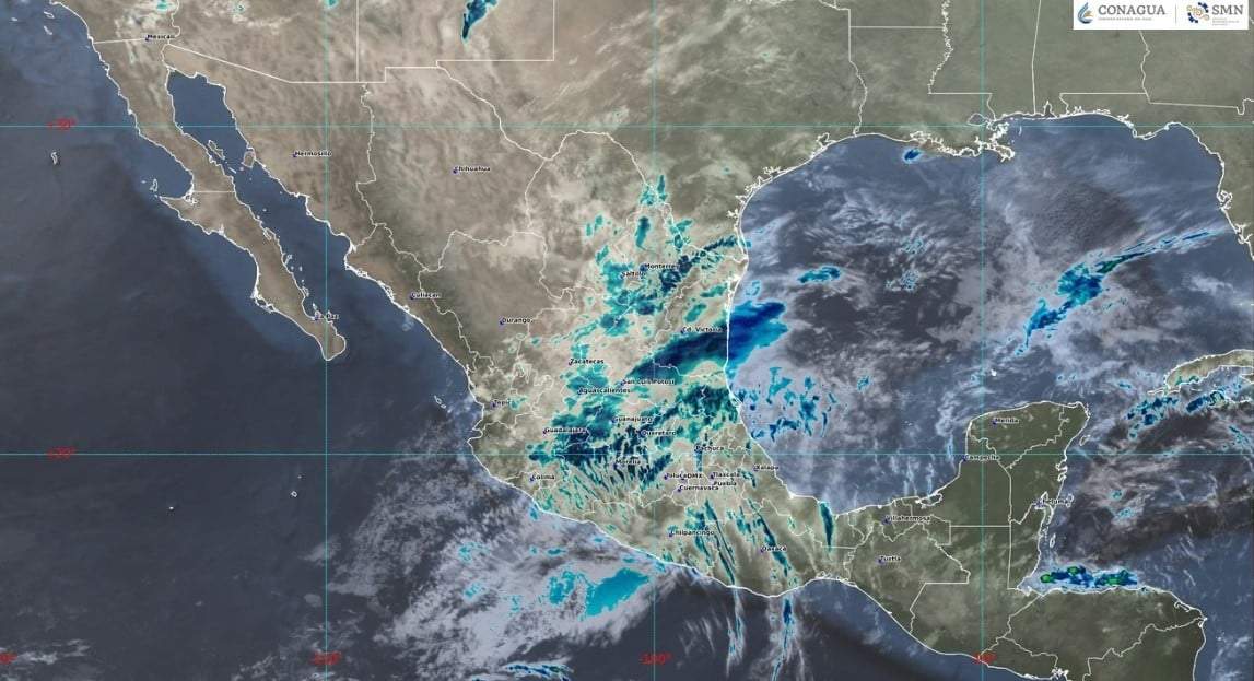 Pronóstico