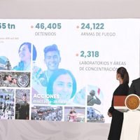 La baja de homicidios que presume Sheinbaum “genera dudas”: México Evalúa