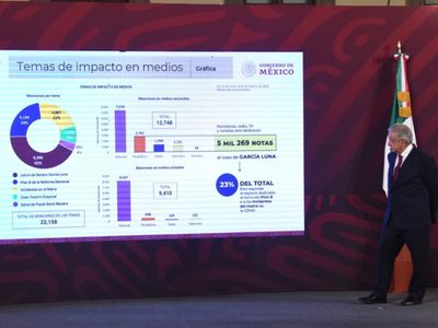 García Vilchis: Medios publicaron “escondida” la información de García Luna