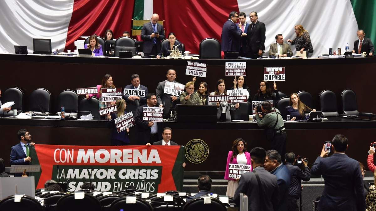 Sesión en la Cámara de Diputados donde se discute el proyecto de Presupuesto de Egresos de la Federación para 2024. En la imagen integrantes de la bancada del PRI