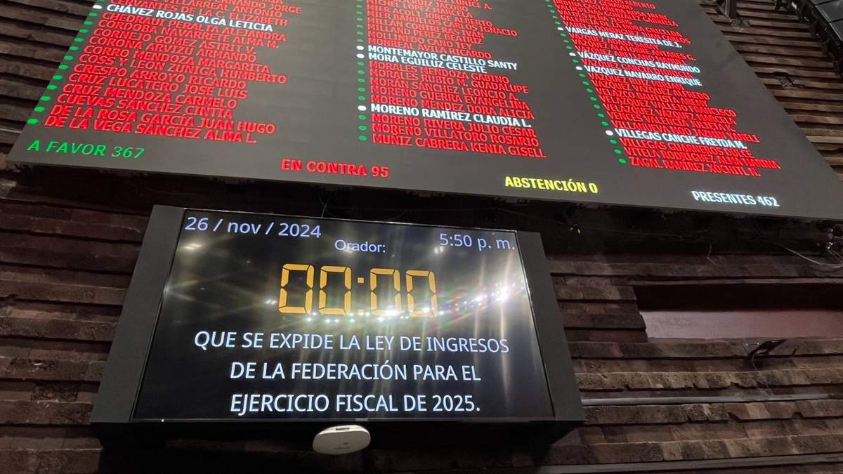 Aprobación en lo general de la Ley de Ingresos