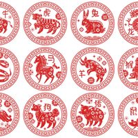 Horóscopo chino: cuáles son los signos que no vivirán una buena semana