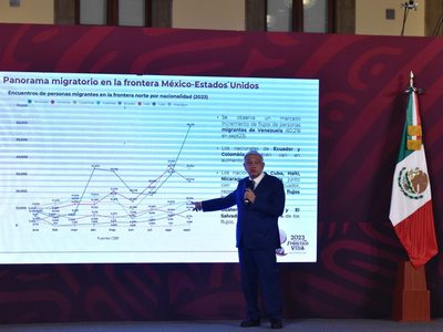 Estos fueron los principales temas de la conferencia mañanera de AMLO del 23 de octubre (Video)