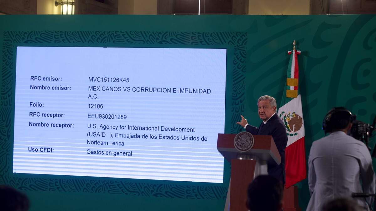 AMLO afirmó que MCCI ha recibido más de 36 mdp de EU por concepto de donativos