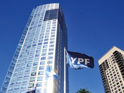 YPF anunció su retorno al mercado financiero internacional