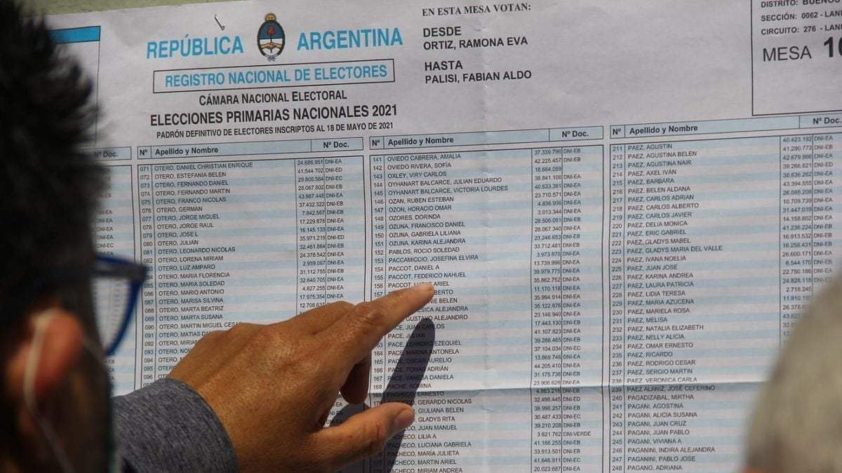 Padrón electoral definitivo en la Patagonia y el país. Fuente: (Twitter)
