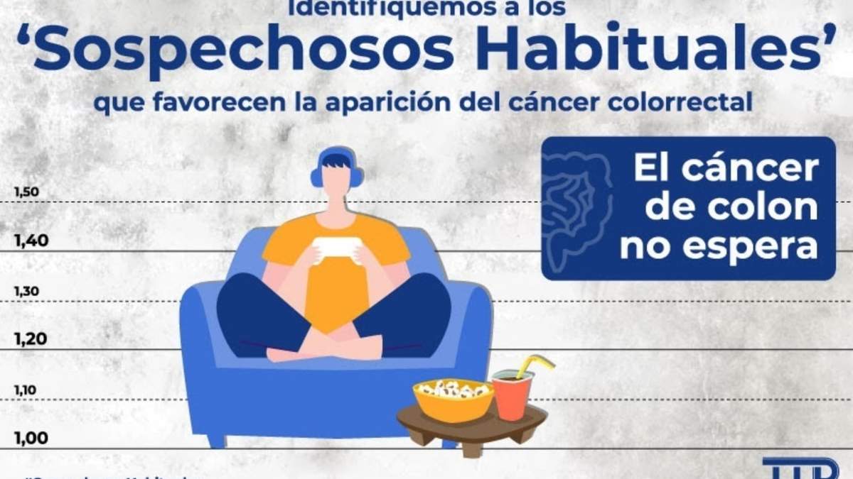 Campaña del grupo de Tratamiento de Tumores Digestivos (TTD)