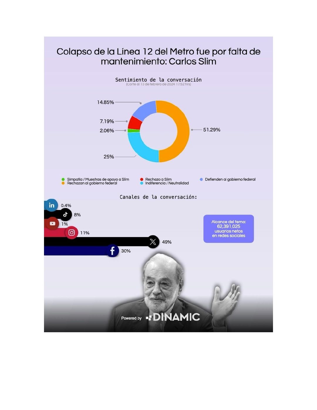 Slim-Linea 12_By_DINAMIC_page-0002