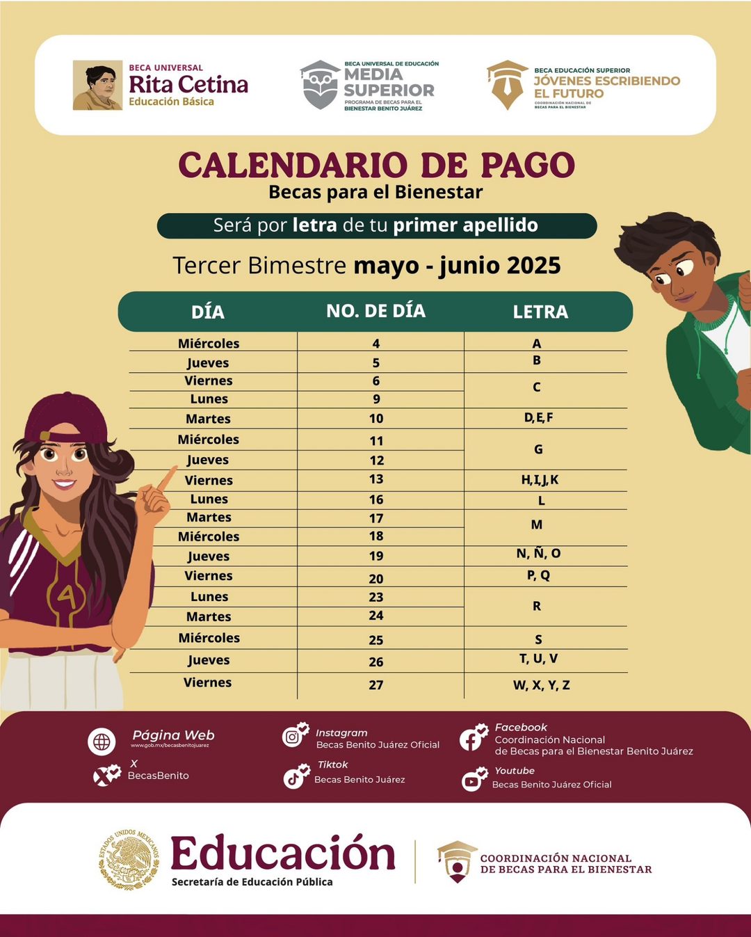 becas