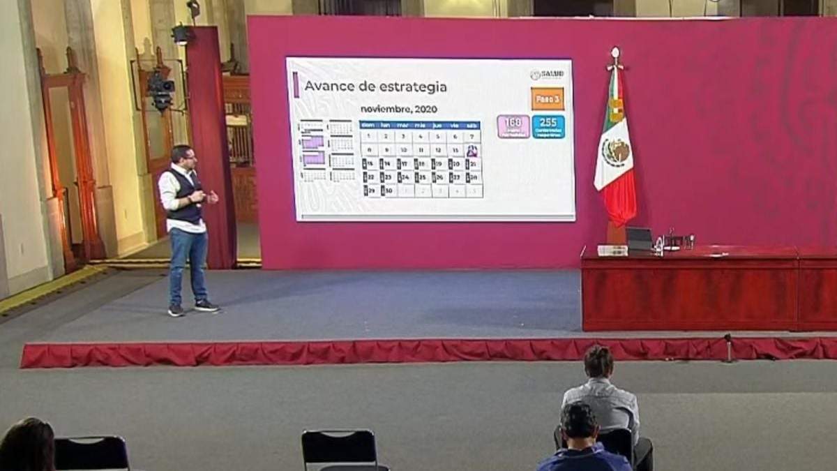 La conferencia sobre el avance del covid-19 en México