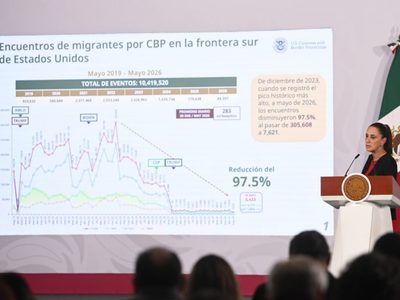 “Hasta ahora no vemos un gran riesgo”: Sheinbaum tras medidas de Trump sobre remesas