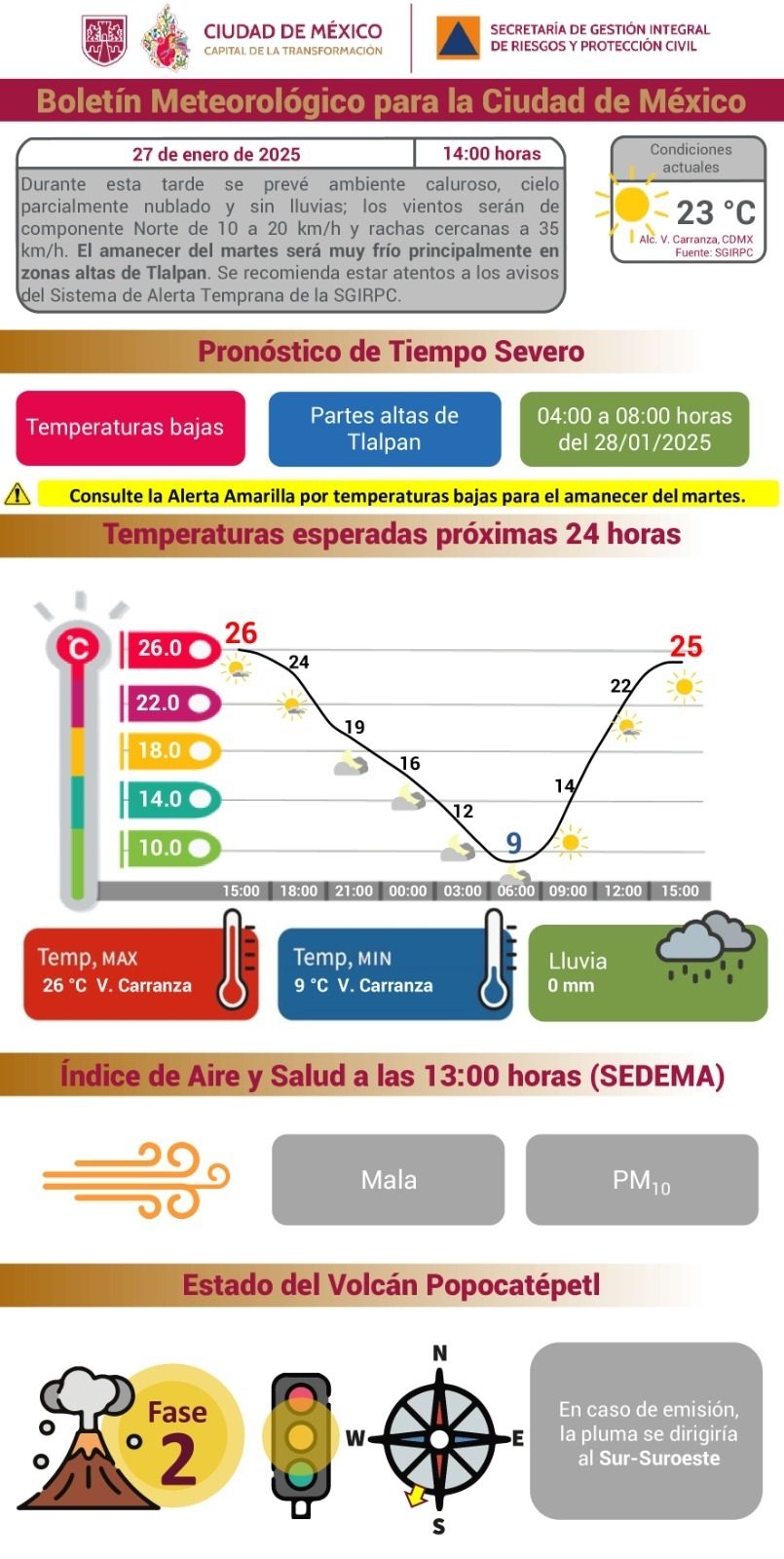 calor