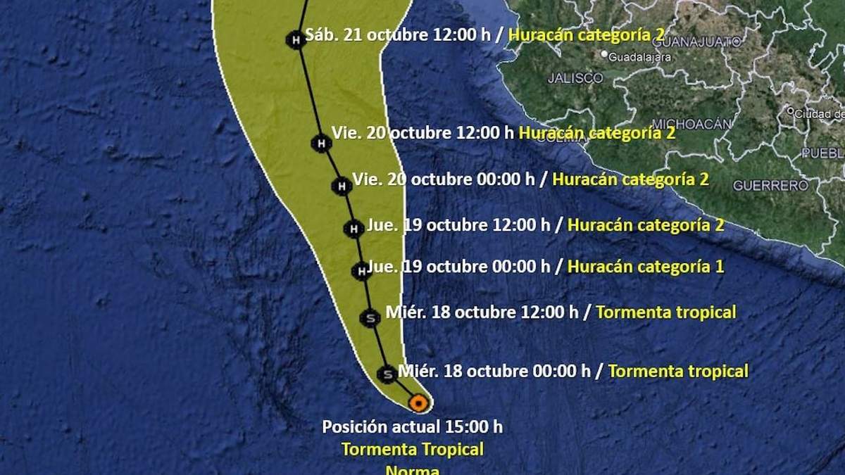 La ruta de Norma