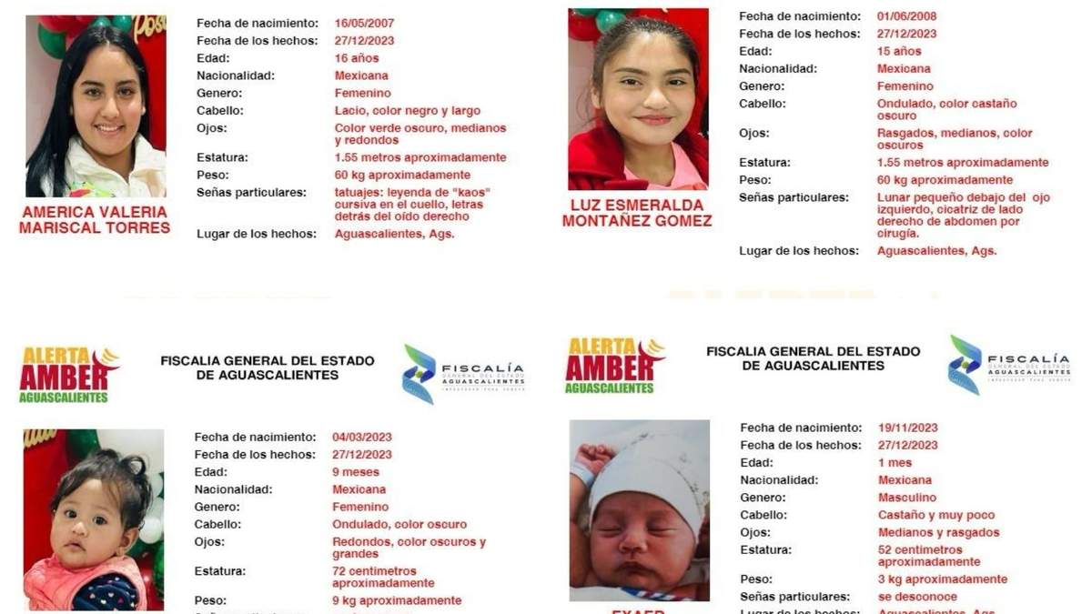 Las fichas de búsqueda de las adolescentes y sus hijos