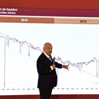 AMLO ve sabotaje de la competencia en robo de combustibles