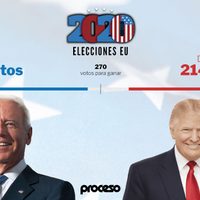 Joe Biden gana Michigan y queda a 17 votos del triunfo