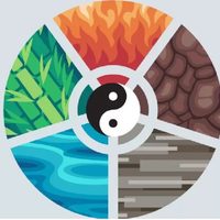 Horóscopo Chino: qué significa tu elemento y cómo influye en tu signo