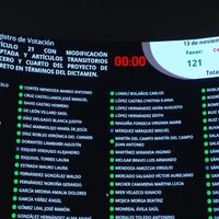 El Senado aprueba darle facultades de investigación a la Secretaría de Seguridad