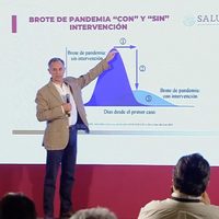 Confirman séptimo caso de coronavirus en México