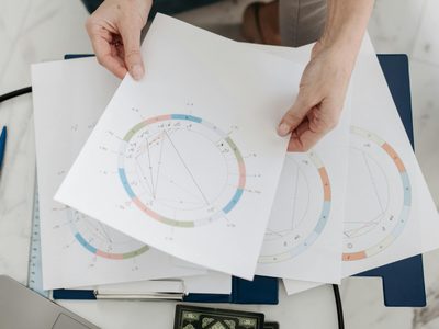 Horóscopo chino: cómo saber qué elemento acompaña a mi signo