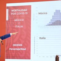 Conacyt culpa de comorbilidades al maíz "neoliberal"