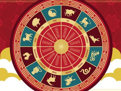 Cuidado: los tres signos más egocéntricos y narcisistas del horóscopo chino