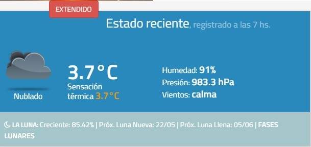 clima en Neuquén