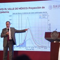 El 6 de mayo se espera el punto más crítico de la pandemia