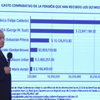 Gobierno gastaba 54.2 mdp al año en Calderón; ahora 10.5 millones de adultos mayores tienen pensión