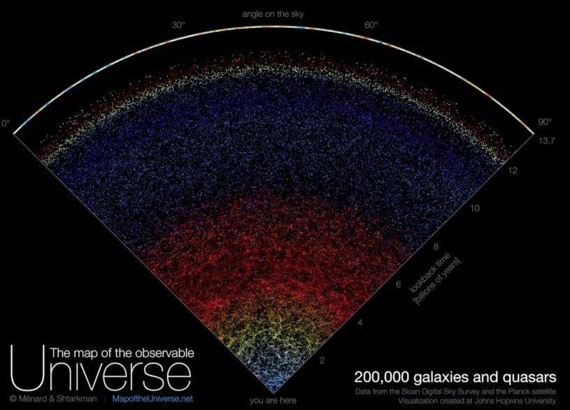 Imagen del nuevo mapa interactivo del universo