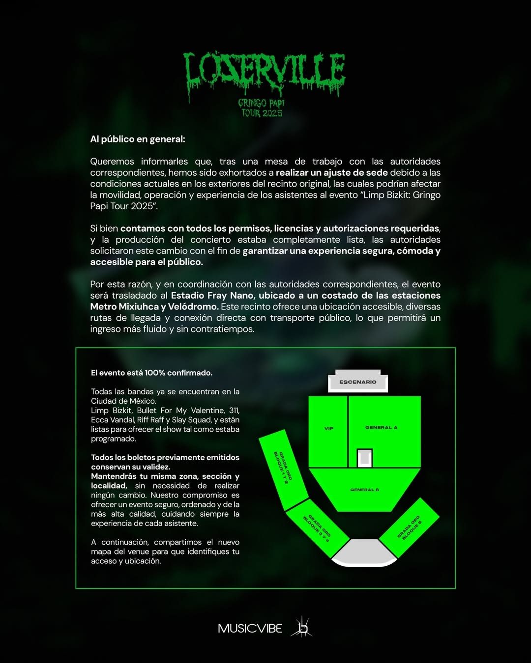 Información Importante