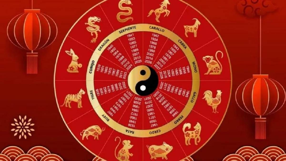 Astrología. Fuente: (Instagram)