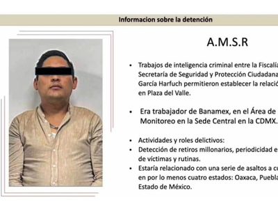 Desmantelan red de empleado de Banamex vinculada con robo de 3 millones de pesos al DIF Oaxaca