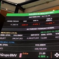 México vivió su peor lunes en más de 11 años: Cerró con pérdidas de 6.4 puntos