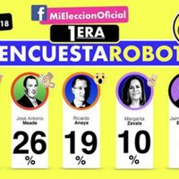 EMI, el robot de la UNAM que resuelve dudas sobre las elecciones