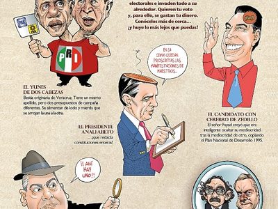 Animales electorales y... dónde encontrarlos