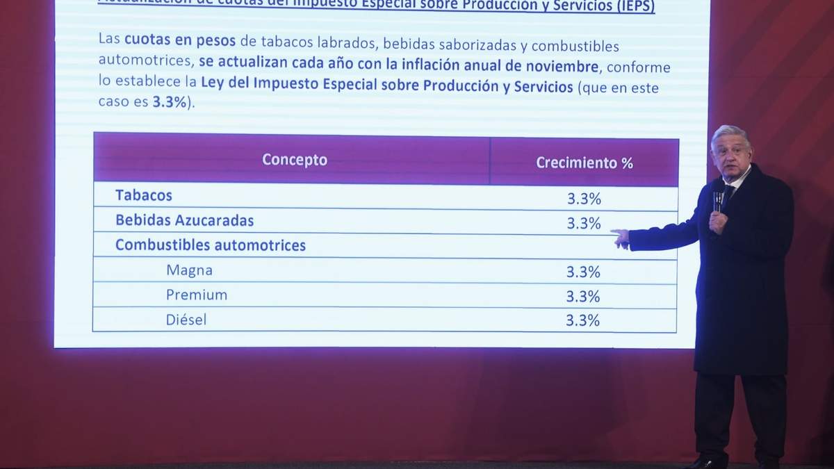 López Obrador en conferencia