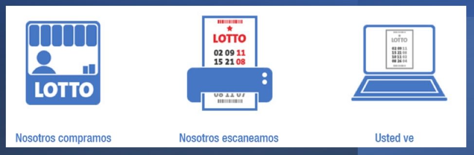 megainstruccionesmayo