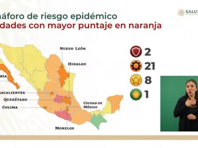 Así quedó el semáforo del 15 al 28 de febrero: dos estados en rojo y Chiapas vuelve al verde
