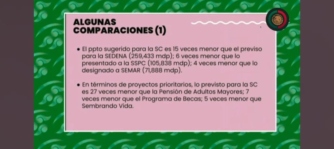 DIAP_